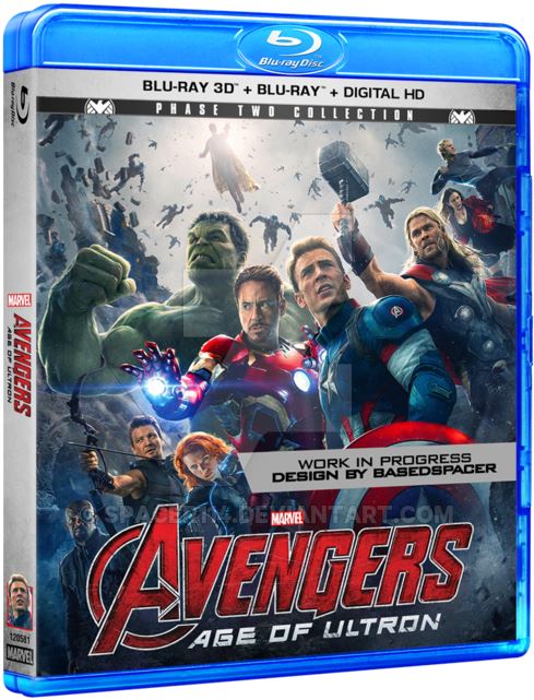 Avengers Age Of Ultron 1080p Download